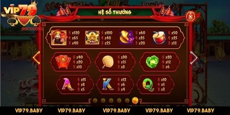 Game sở hữu hệ số đổi thưởng hấp dẫn